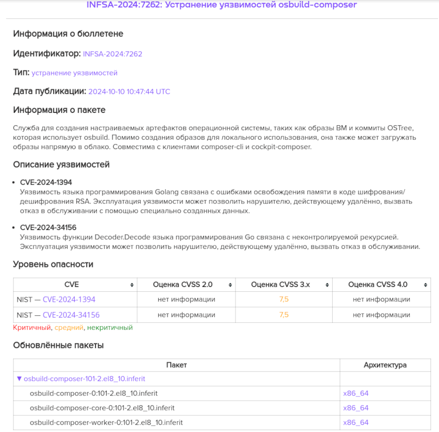 Подробная информация о бюллетене