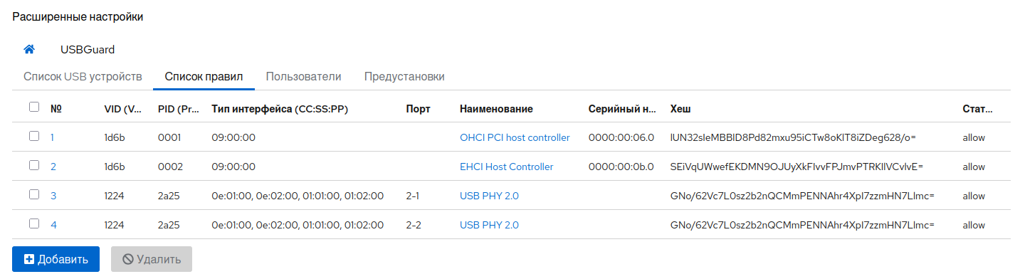 Cockpit: вкладка "Список правил"